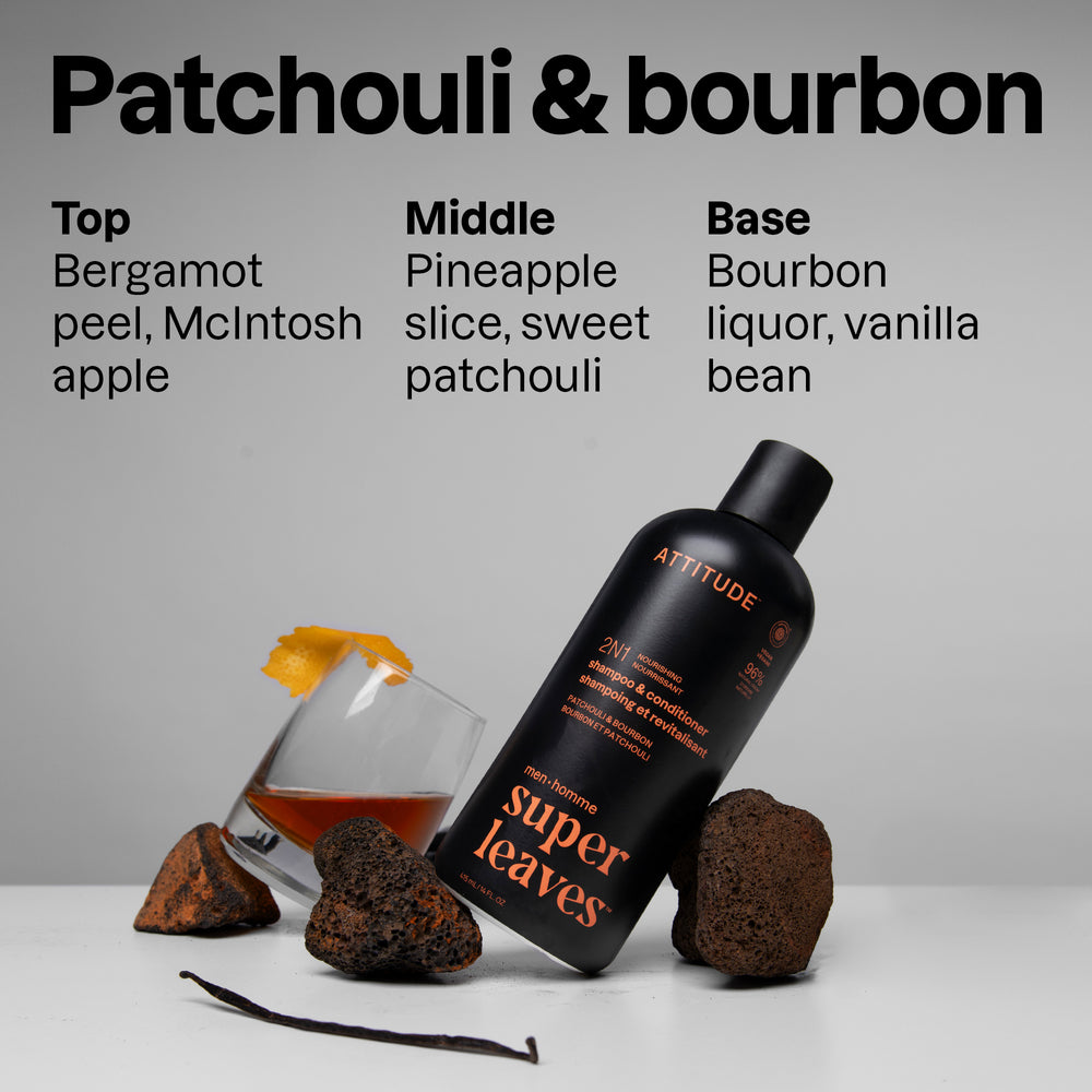 2-in-1 Men Shampoo & Conditioner - Image 3