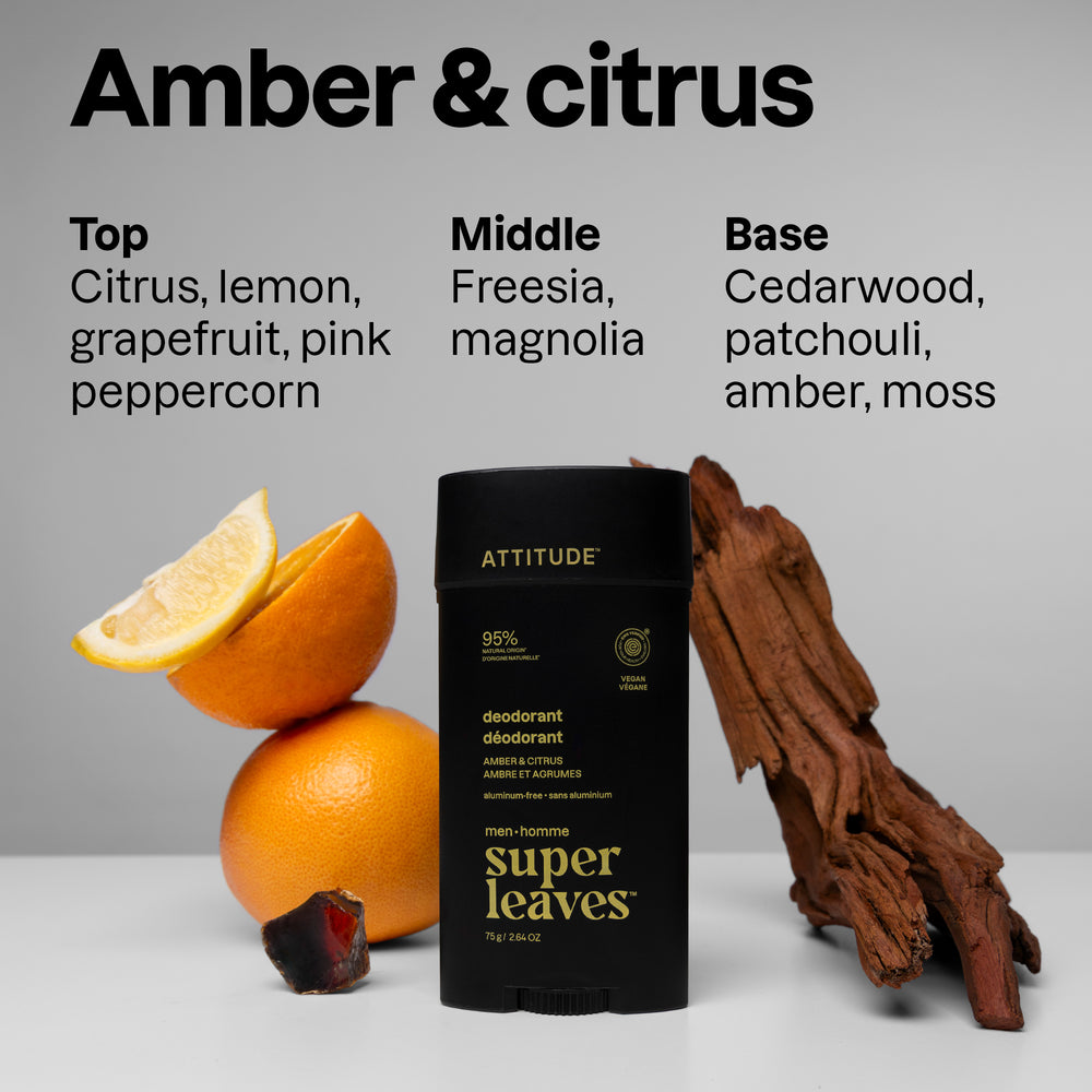 Men Deodorant - Image 3