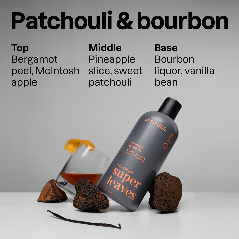 Men Body Wash - Image 3