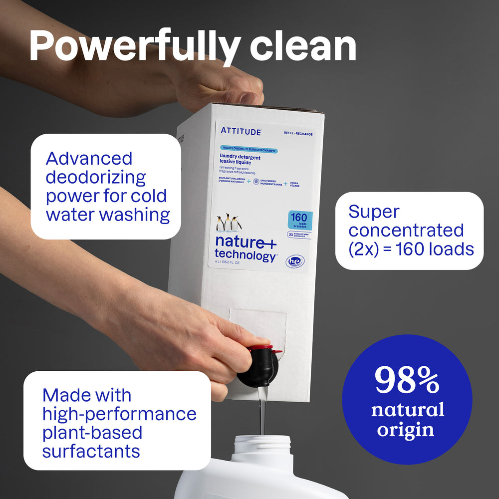 Laundry Detergent - Image 3