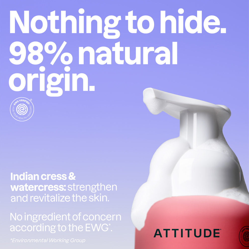 Foaming Hand Soap - Image 3