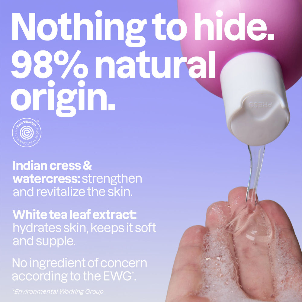 Body Wash - Image 3