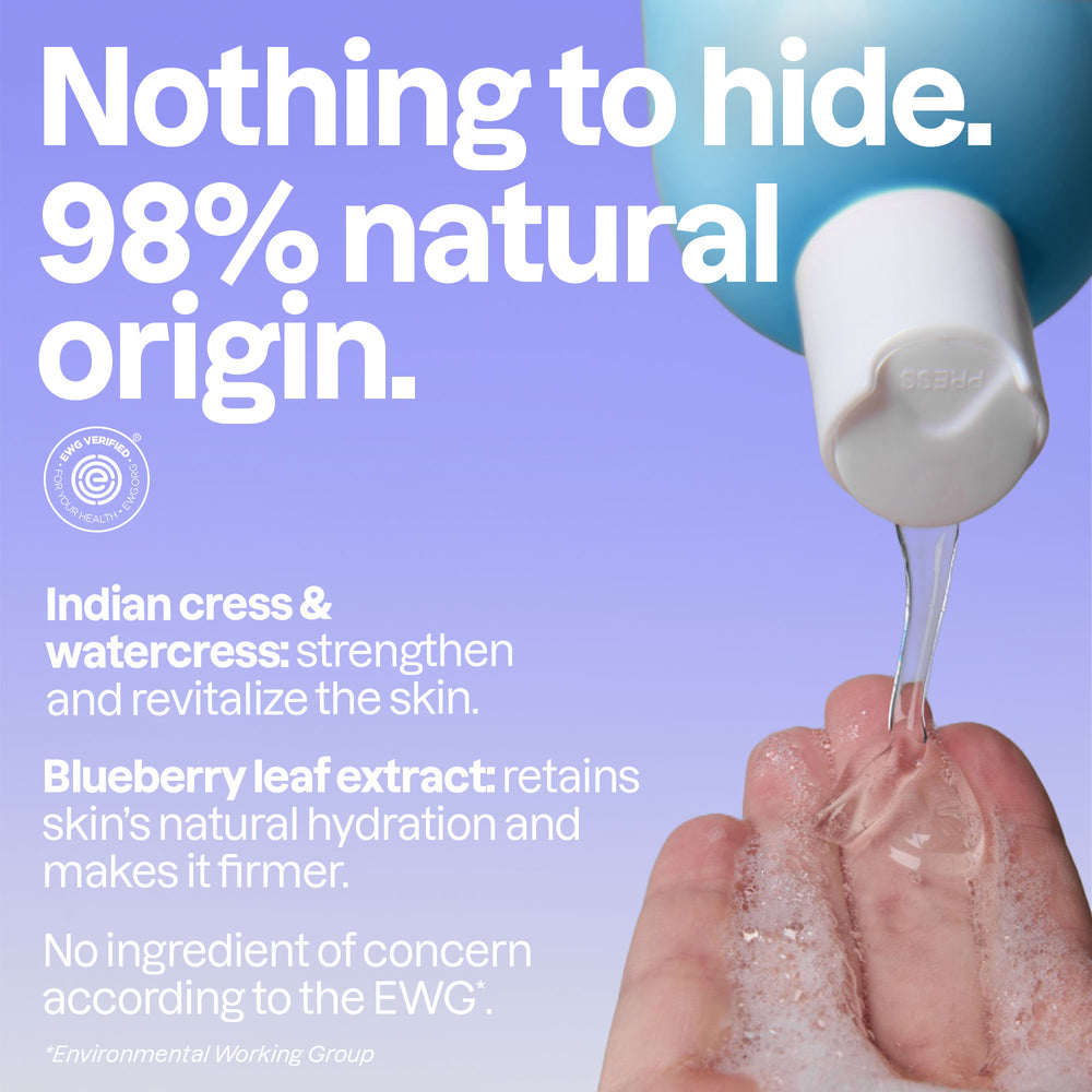 Body Wash - Image 3